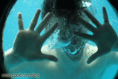 Aquaphobia Aquaphobia: Understanding