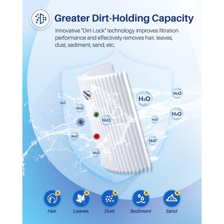 Pleatco PWW50P3 Filter Cartridges - Replacement