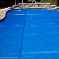 Fitting Your Cover